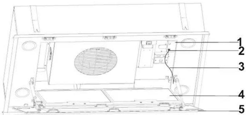 SILVERLINE SM 4929 - FORSIGTIG! - 5