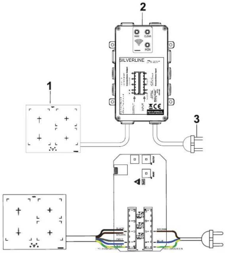 SILVERLINE SM 4929 - Silverconnect - auto-tilstand (Ekstra tilbehør) - 1
