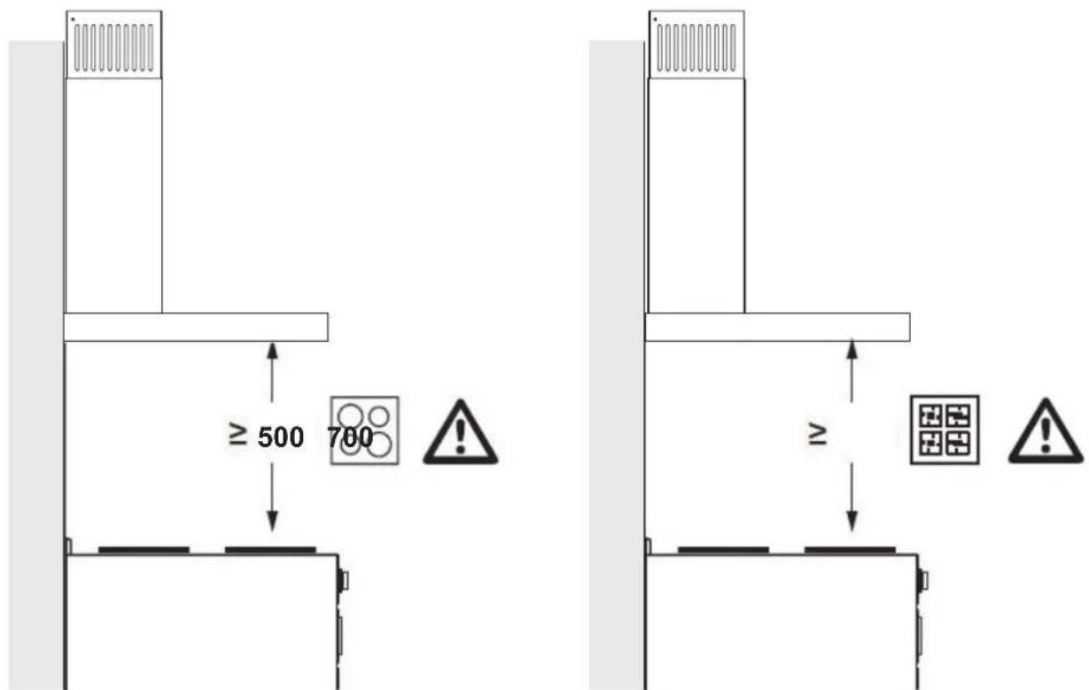 SILVERLINE SL4142-90RF - Montering/Installation af produktet - 1