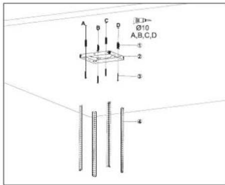 SILVERLINE SL4142-90RF - Montering af produkt - 1