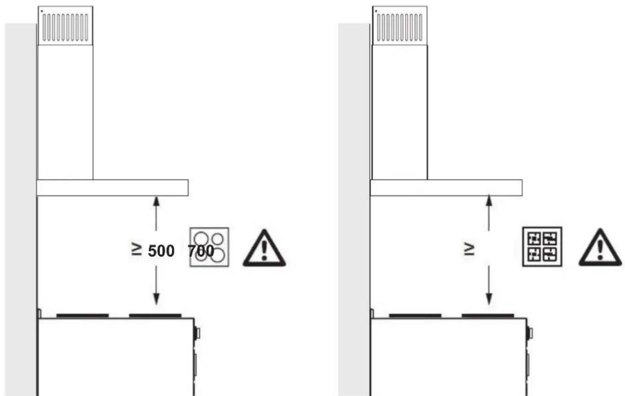 SILVERLINE SM 1210 - Montering/Installation af produktet - 1