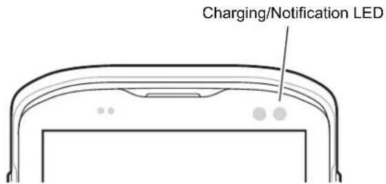 Charging/Notification LED