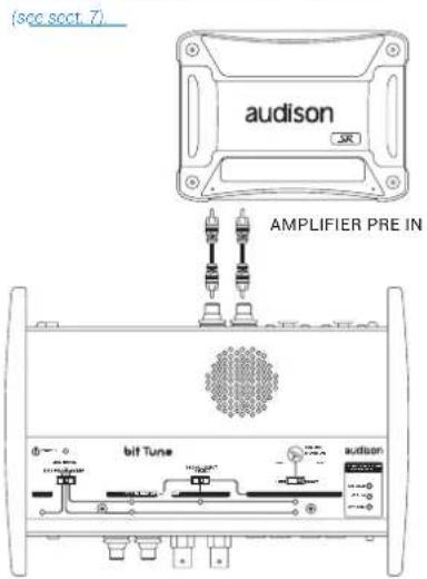 AUDISON Bit Tune - OUTPUT SIGNALS - 1