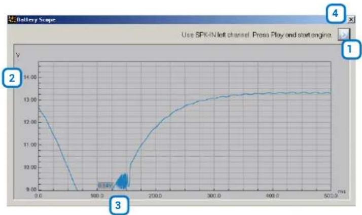 AUDISON Bit Tune - BATTERY SCOPE - 1