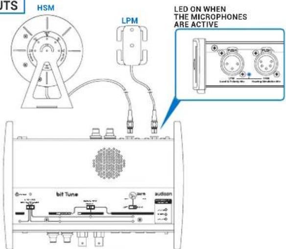 HSM LPM LED ON WHEN THE MICROPHONES ARE ACTIVE bit Tune audiun