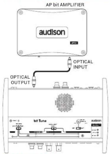 AP bit AMPLIFIER audison OPTICAL INPUT OPTICAL OUTPUT bit Tune audison