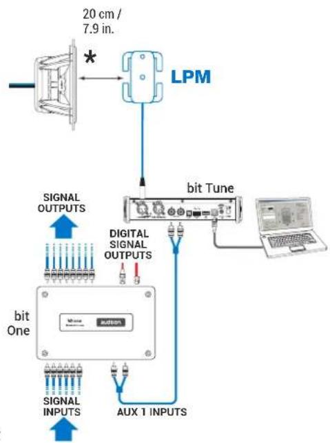 AUDISON Bit Tune - PHASE DETECTION OF SPEAKERS: POLARITY CHECK - 2
