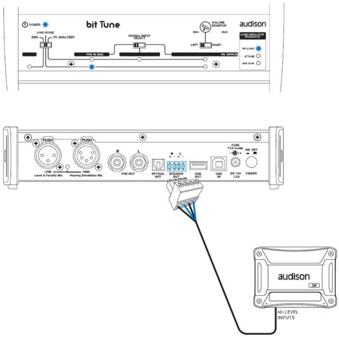 bit Tune AUDISON POWER LINE NOISE EMS PC ANALYZER PRE IN BNC SEGRAL INPUT SELECT MIN- VOLUME MONITOR MAX LEFT RIGHT PK INPROB LOAD SIMULATOR SPEAKER IN NO LOAD 47 OHM SPK SYM PUSH PUSH LPM HSM Level & Polarity Mic Hearing Simulation Mic R PRE OUT OPTICAL OUT SPEAKER OUT USB OUT USB IN DC 13V 1.5A POWER FUSE T2A Inside ON OFF ON/OFF LPM Hearing Simulation Mic DC 13V 1.5A AUDISON HI-LEVEL INPUTS