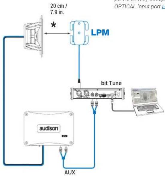 AUDISON Bit Tune - PHASE DETECTION OF SPEAKERS: POLARITY CHECK - 3