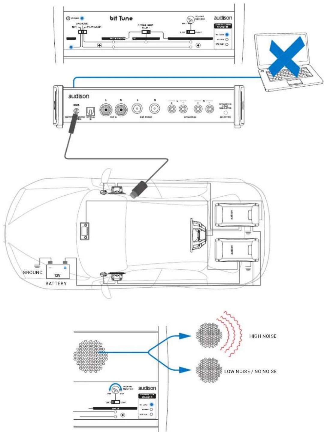 AUDISON Bit Tune - ELECTROMAGNETIC NOISE ANALYZER - 1
