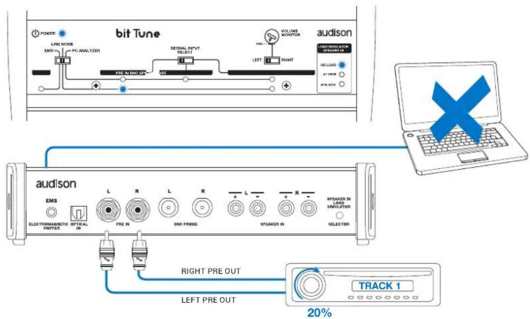 bit Tune POWER LINE NOBE EMS PO ANALYZER SECOND INPUT SELECT VOLUME MONITOR audison LOAD REGULATION SPREADS IN NO LOAD AT CHMP AVIC VCCU PFE IN RING GRIN PFE LEFT RIGHT audison AUDISON EMS ELECTRONAMENETIC EMPIER OPTICAL IN L R L R L R SING PROSE SPEAKER IN SPEAKER IN LOAD SIMULATOR SELECTOR RIGHT PRE OUT LEFT PRE OUT TRACK 1 20%