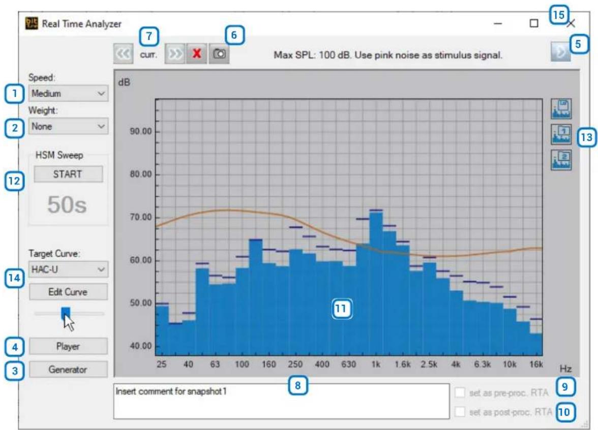 AUDISON Bit Tune - REAL TIME ANALYZER: - 1