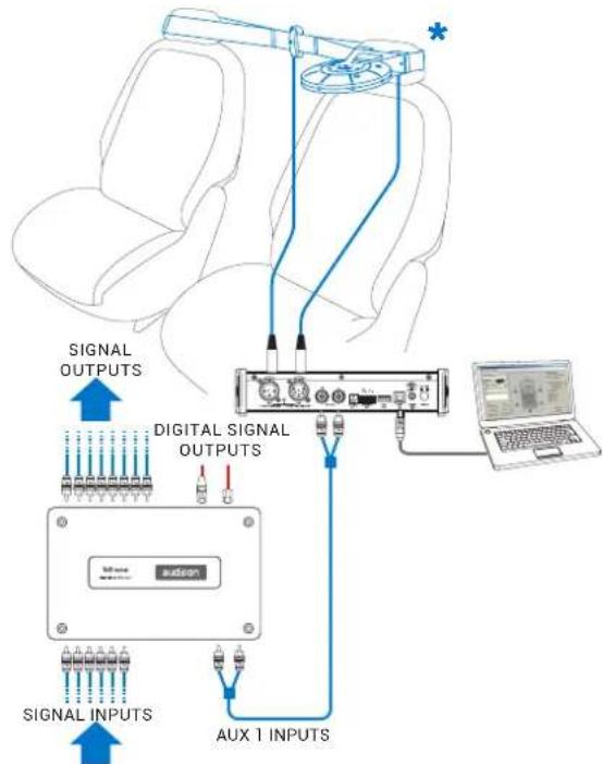 AUDISON Bit Tune - AUTOMATIC CALCULATION OF TIME DELAYS: AUTO TIME ALIGNMENT - 2