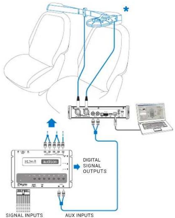 AUDISON Bit Tune - AUTOMATIC CALCULATION OF TIME DELAYS: AUTO TIME ALIGNMENT - 1