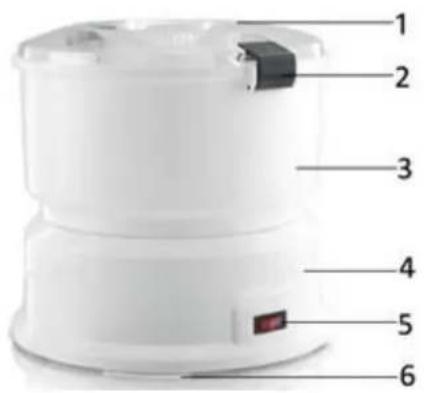 Labeled diagram of a white appliance with numbered parts from 1 to 6