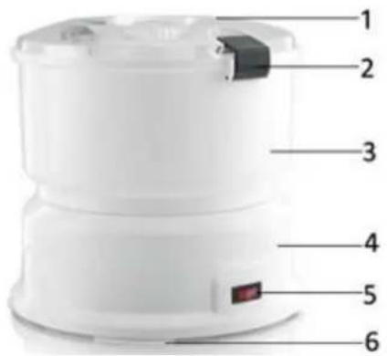 Labeled diagram of a white appliance with numbered parts from 1 to 6