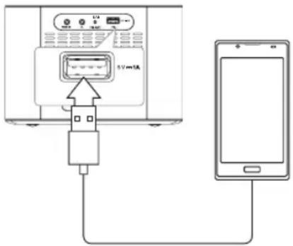 LG CM2540DAB - ! Bemærk - 1