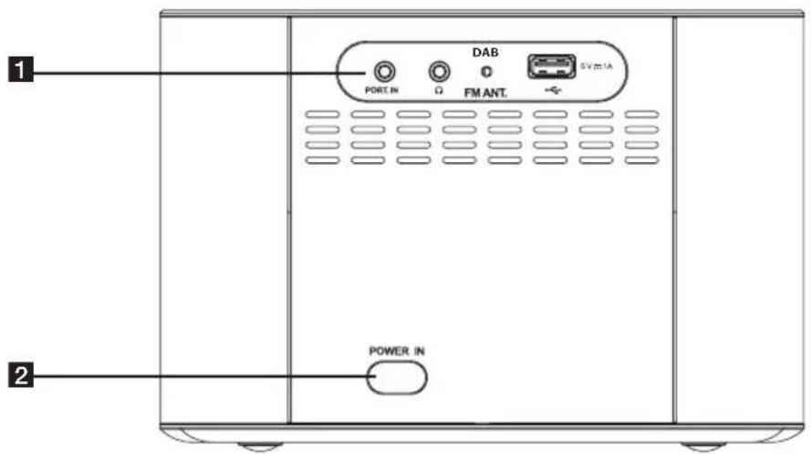 LG CM2540DAB - Bagpanel - 1