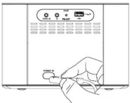 LG CM2540DAB - Tilslutning af netledningen - 1