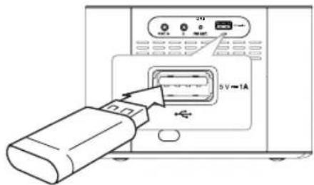 LG CM2540DAB - USB forbindelse - 1
