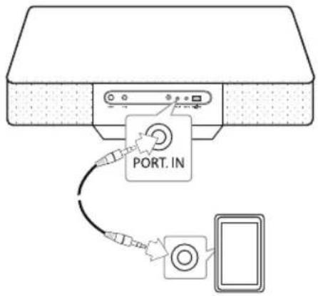 LG CM3330WDAB - Sådan hører du musik fra din eksterne enhed - 1