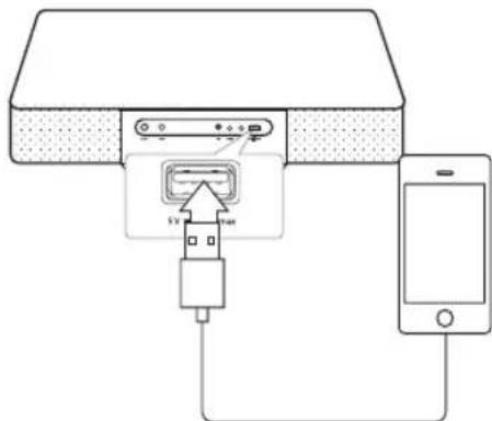 LG CM3330BDAB - iPod/iPhone/iPad betjening - 1