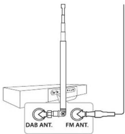 LG CM3330BDAB - Antennetilslutning - 1