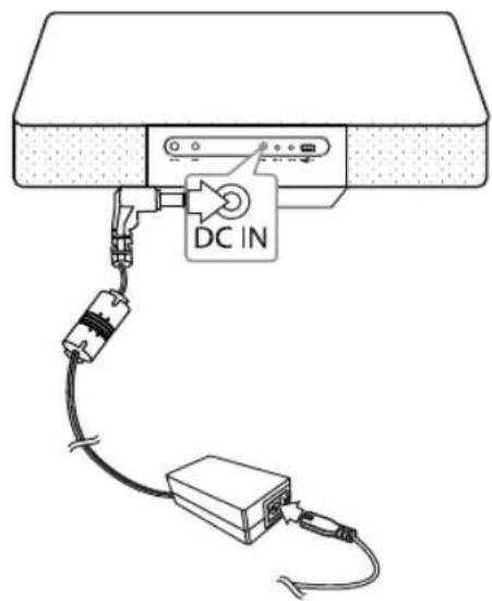 LG CM3330BDAB - Sadan tilslutter du strømforsyningen - 1