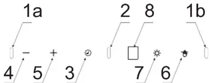 1a 4 5 + 3 2 8 1b 7 6