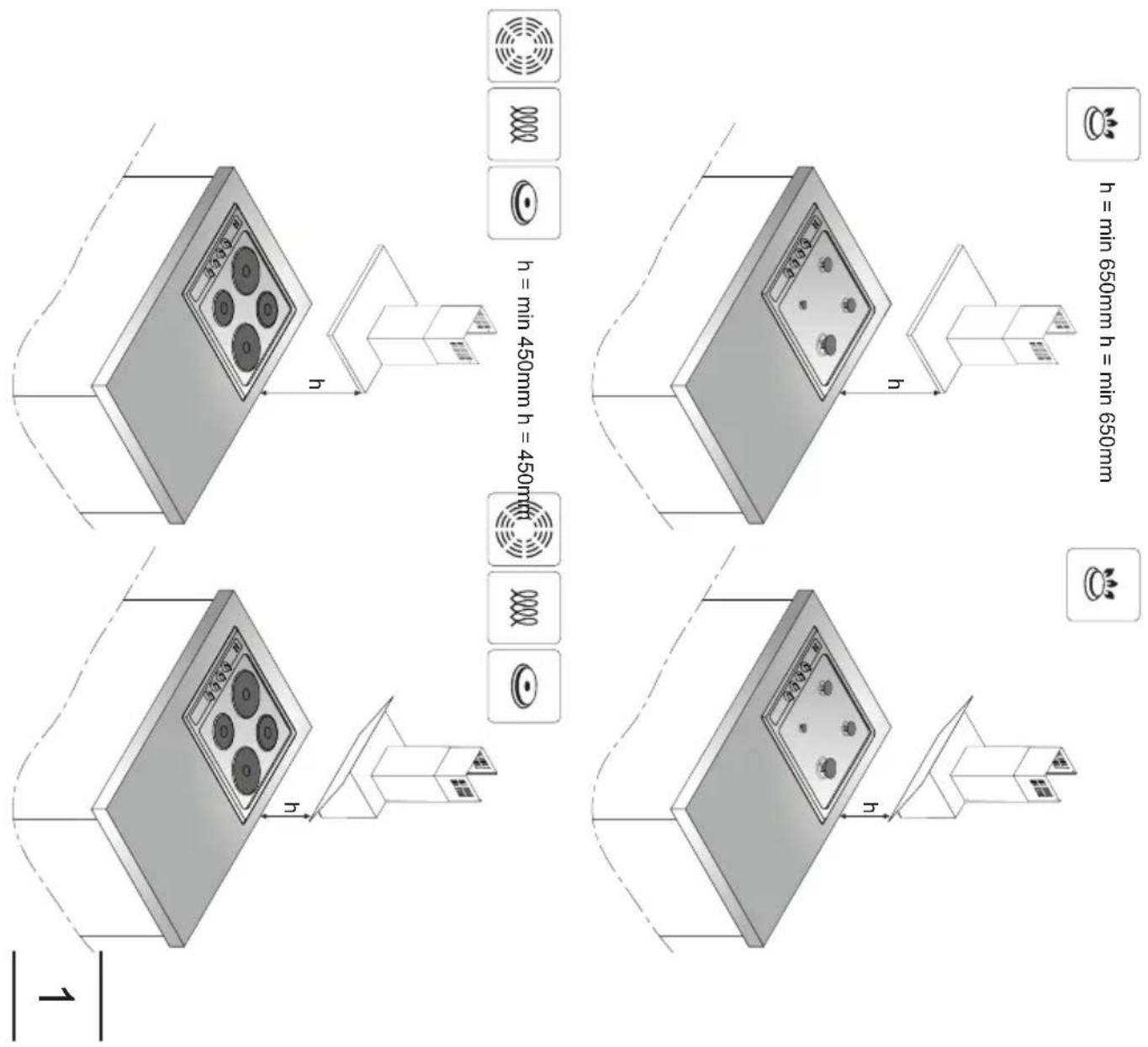h = min 650mm h = min 650mm h = min 450mm h = 450mm h h 1
