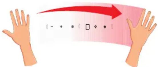 Diagram illustrating hand movement with a red arrow and labeled symbols around the fingers, likely representing motion or positioning.