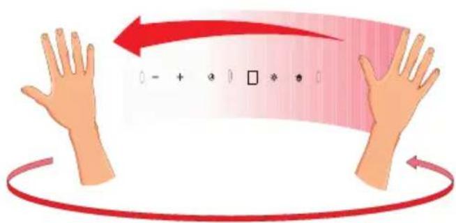 Diagram illustrating hand movement with a red curved arrow and a sequence of symbols around the hands, possibly representing motion or positioning.