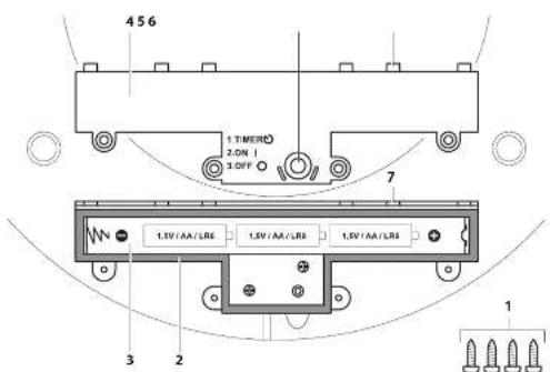 LightZone GT-TBKS-03 - Mulige materielle skader - 1