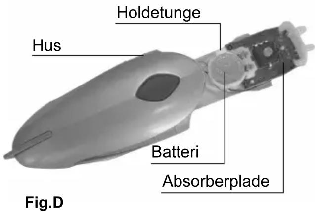 Holdetunge Hus Batteri Absorberplade Fig.D