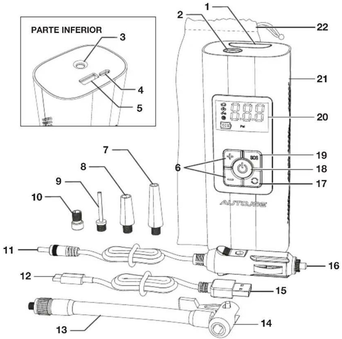 PARTE INFERIOR 1 2 3 4 5 22 21 20 7 6 19 18 17 AUTOJOE AUTOJOE 10 8 9 11 12 13 14 15 16