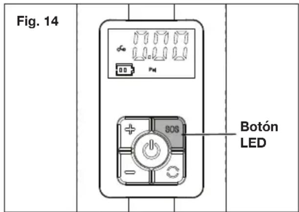 Fig. 14 Botón LED