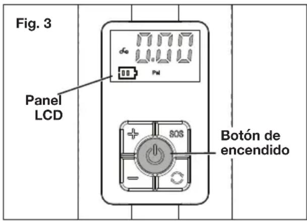 Fig. 3 Panel LCD Botón de encendido