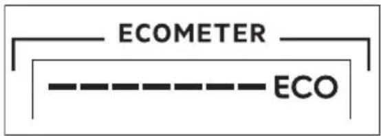 ECOMETER ECO