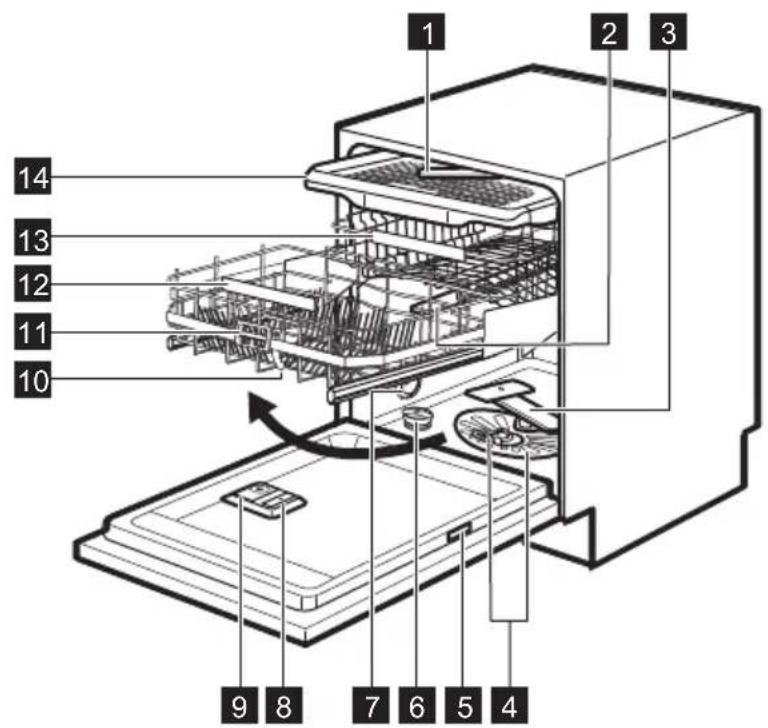 AEG FSE93857P - PRODUKTBESKRIVELSE - 1