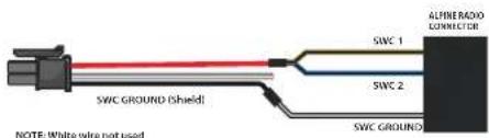 CRUX CS-GMC2 - If Interface has two SWR Cables included - 10