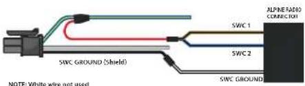 CRUX CS-GMC2 - If Interface has two SWR Cables included - 9