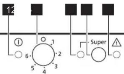 Zoppas PBF11420SK - Kontrollpanel - 1