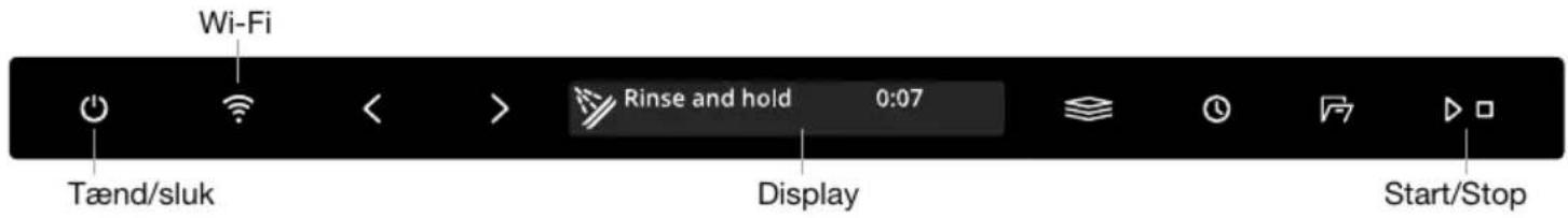 Wi-Fi Tænd/sluk < > > Rinse and hold 0:07 Display Start/Stop