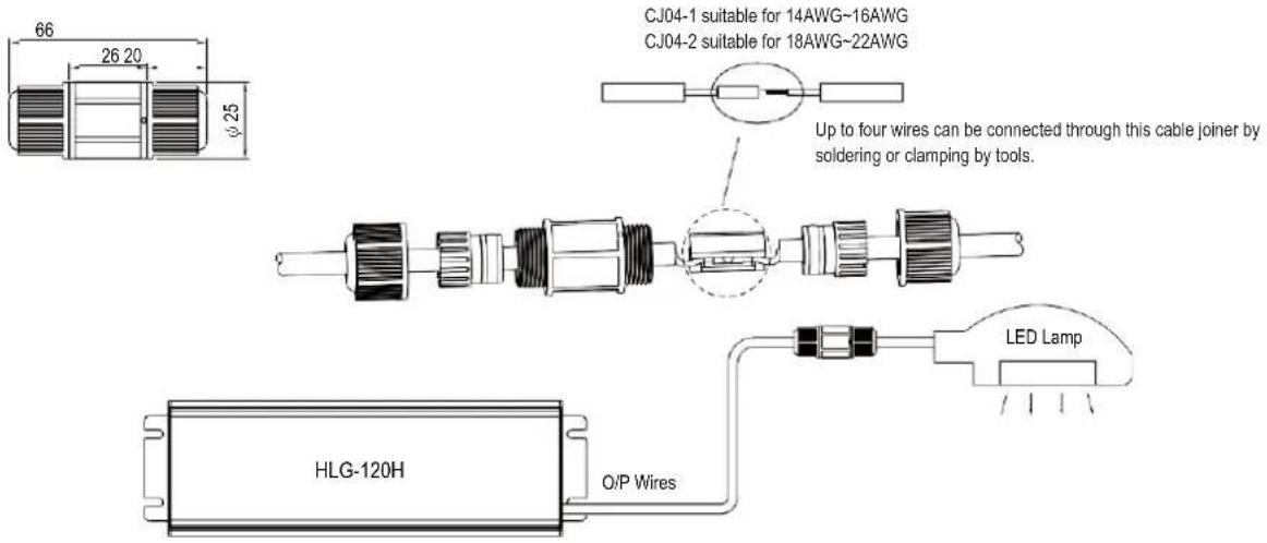 66 26 20 φ 25 CJ04-1 suitable for 14AWG~16AWG CJ04-2 suitable for 18AWG~22AWG Up to four wires can be connected through this cable joiner by soldering or clamping by tools. HLG-120H O/P Wires LED Lamp