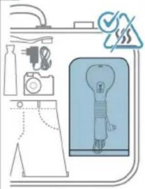 Diagram illustrating a lighting fixture setup with a light bulb, camera, lamp, and a switch symbol indicating no protection.