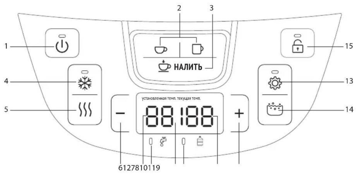 Redmond RTP-805 - 3