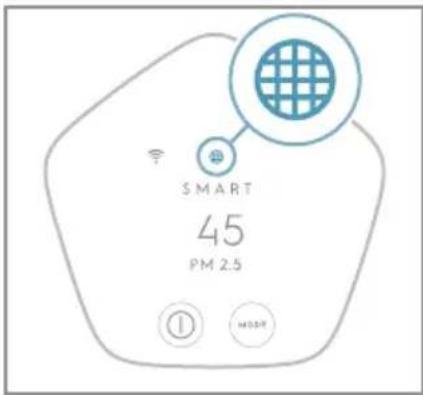 ELECTROLUX Pure A9.2 - フィルター交換サイン - 1