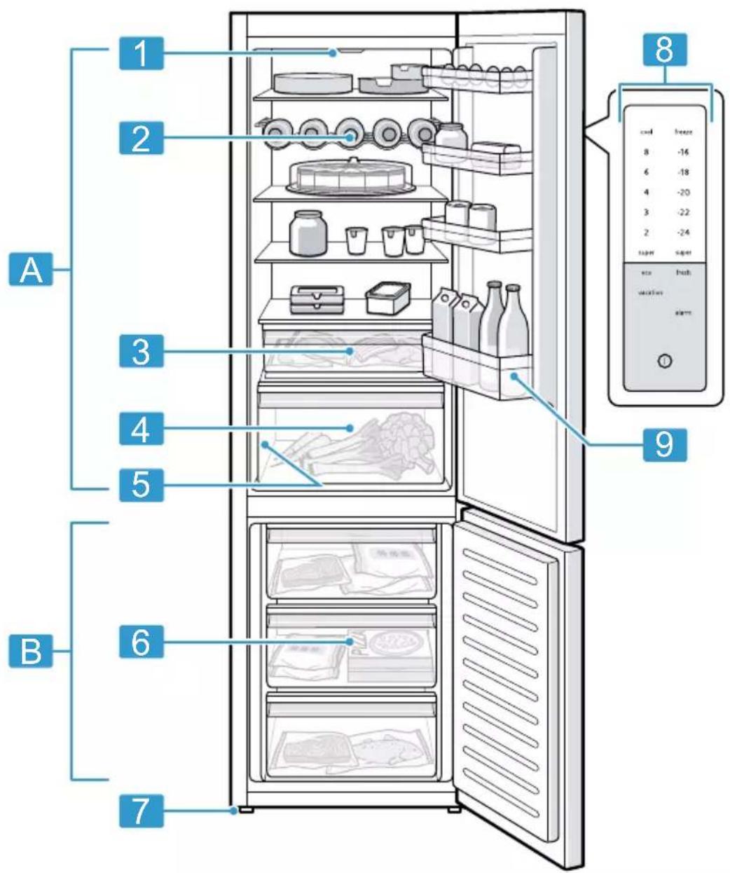 1 2 3 4 5 6 7 8 9 cool freeze 8 -16 6 -18 4 -20 3 -22 2 -24 super super box fresh vacuum alarm A B