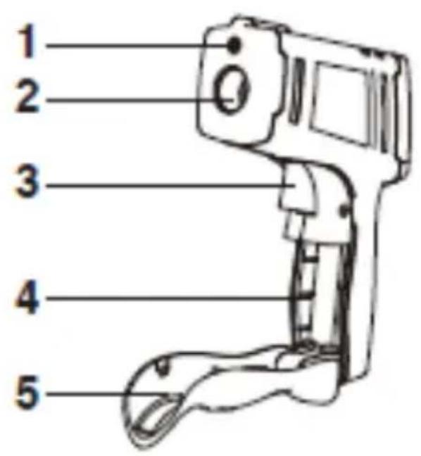1 2 3 4 5
