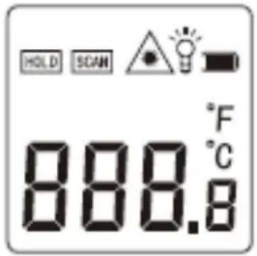 HOLD SCAN °F °C 888.8